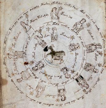 Le Manuscrit de Voynich